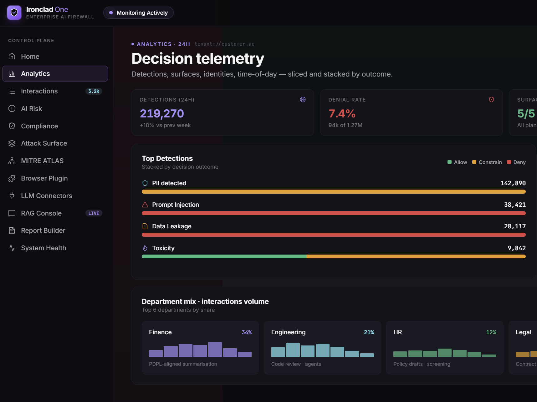 Runtime Policy Enforcement